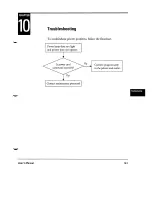 Предварительный просмотр 131 страницы Fujitsu DL-6400 User Manual