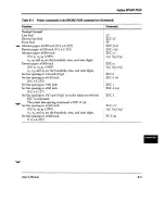 Предварительный просмотр 147 страницы Fujitsu DL-6400 User Manual