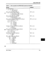 Предварительный просмотр 151 страницы Fujitsu DL-6400 User Manual