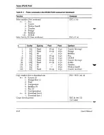 Предварительный просмотр 152 страницы Fujitsu DL-6400 User Manual