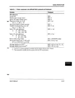 Предварительный просмотр 155 страницы Fujitsu DL-6400 User Manual