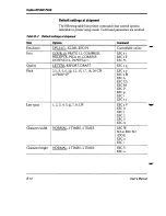 Предварительный просмотр 156 страницы Fujitsu DL-6400 User Manual