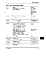 Предварительный просмотр 157 страницы Fujitsu DL-6400 User Manual