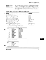 Предварительный просмотр 159 страницы Fujitsu DL-6400 User Manual