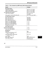 Предварительный просмотр 163 страницы Fujitsu DL-6400 User Manual