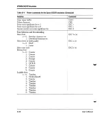 Предварительный просмотр 170 страницы Fujitsu DL-6400 User Manual