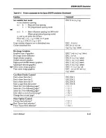 Предварительный просмотр 171 страницы Fujitsu DL-6400 User Manual