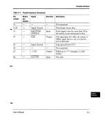 Предварительный просмотр 175 страницы Fujitsu DL-6400 User Manual