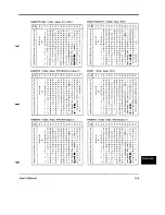 Предварительный просмотр 187 страницы Fujitsu DL-6400 User Manual