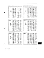 Предварительный просмотр 189 страницы Fujitsu DL-6400 User Manual