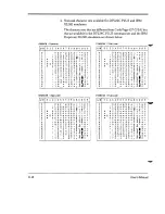 Предварительный просмотр 192 страницы Fujitsu DL-6400 User Manual