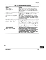 Предварительный просмотр 223 страницы Fujitsu DL-6400 User Manual