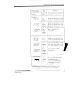 Preview for 161 page of Fujitsu DL1100 User Manual And Programmers Manual