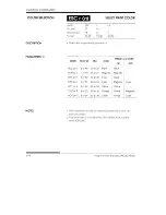 Preview for 290 page of Fujitsu DL1100 User Manual And Programmers Manual