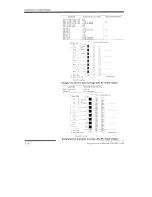 Preview for 326 page of Fujitsu DL1100 User Manual And Programmers Manual