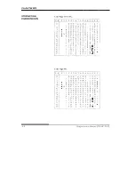 Preview for 364 page of Fujitsu DL1100 User Manual And Programmers Manual