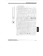 Preview for 417 page of Fujitsu DL1100 User Manual And Programmers Manual