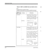 Предварительный просмотр 92 страницы Fujitsu DL1150 User Manual