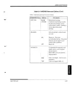 Предварительный просмотр 101 страницы Fujitsu DL1150 User Manual