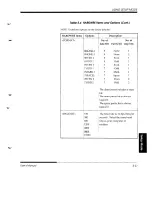 Предварительный просмотр 103 страницы Fujitsu DL1150 User Manual