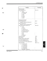 Предварительный просмотр 163 страницы Fujitsu DL1150 User Manual