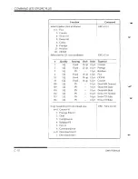 Предварительный просмотр 166 страницы Fujitsu DL1150 User Manual