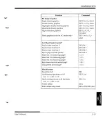 Предварительный просмотр 177 страницы Fujitsu DL1150 User Manual