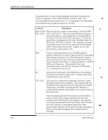 Предварительный просмотр 192 страницы Fujitsu DL1150 User Manual