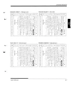 Предварительный просмотр 199 страницы Fujitsu DL1150 User Manual