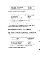 Предварительный просмотр 10 страницы Fujitsu DL2600 User Manual