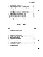 Предварительный просмотр 16 страницы Fujitsu DL2600 User Manual