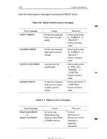 Предварительный просмотр 76 страницы Fujitsu DL2600 User Manual