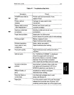 Предварительный просмотр 85 страницы Fujitsu DL2600 User Manual