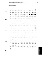 Предварительный просмотр 97 страницы Fujitsu DL2600 User Manual