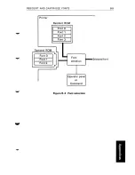 Предварительный просмотр 101 страницы Fujitsu DL2600 User Manual