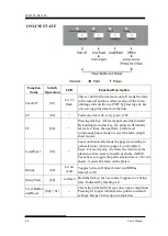 Предварительный просмотр 54 страницы Fujitsu DL3100 User Manual