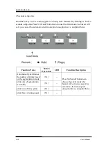 Предварительный просмотр 56 страницы Fujitsu DL3100 User Manual