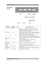 Предварительный просмотр 57 страницы Fujitsu DL3100 User Manual