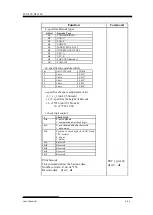 Предварительный просмотр 183 страницы Fujitsu DL3100 User Manual