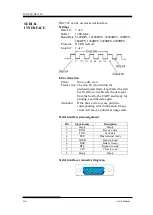 Предварительный просмотр 190 страницы Fujitsu DL3100 User Manual