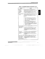 Предварительный просмотр 157 страницы Fujitsu DL3700 Pro User Manual