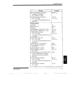 Предварительный просмотр 187 страницы Fujitsu DL3700 Pro User Manual