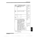 Предварительный просмотр 197 страницы Fujitsu DL3700 Pro User Manual