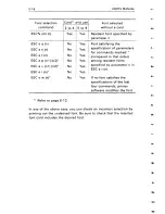 Предварительный просмотр 236 страницы Fujitsu DL4400 User Manual