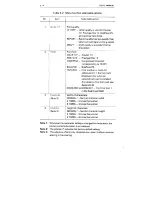 Preview for 71 page of Fujitsu DL5600 User Manual