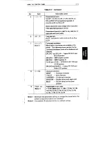 Preview for 72 page of Fujitsu DL5600 User Manual