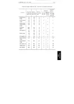 Preview for 112 page of Fujitsu DL5600 User Manual