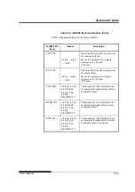 Предварительный просмотр 125 страницы Fujitsu DL7400 User Manual