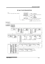 Предварительный просмотр 149 страницы Fujitsu DL7400 User Manual