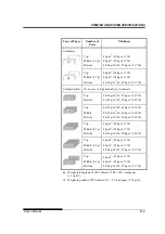 Предварительный просмотр 199 страницы Fujitsu DL7400 User Manual